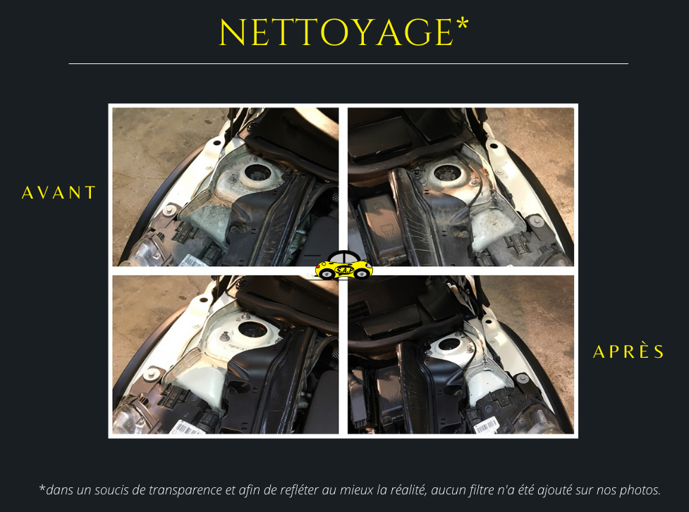 Nettoyage compartiment moteur