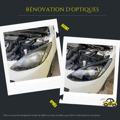 Rénovation d'optiques