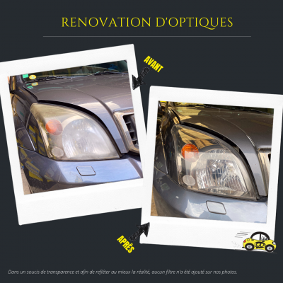 Rénovation d'optiques