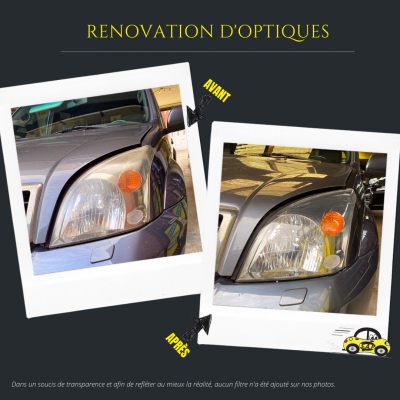 Rénovation d'optiques