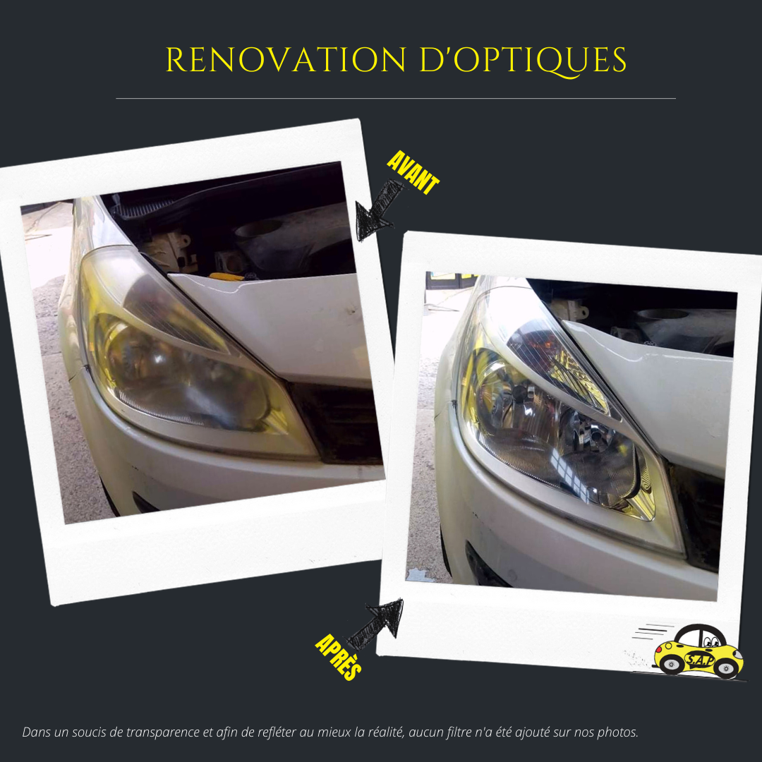 Rénovation d'optiques