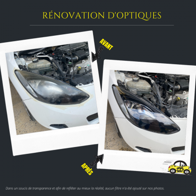 Rénovation d'optiques