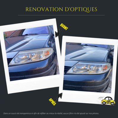 Rénovation d'optiques