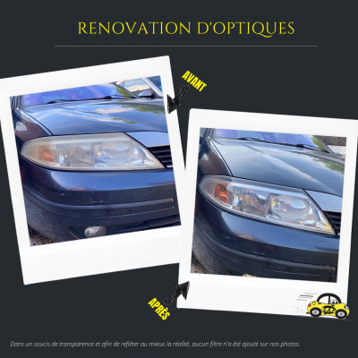 Rénovation d'optiques