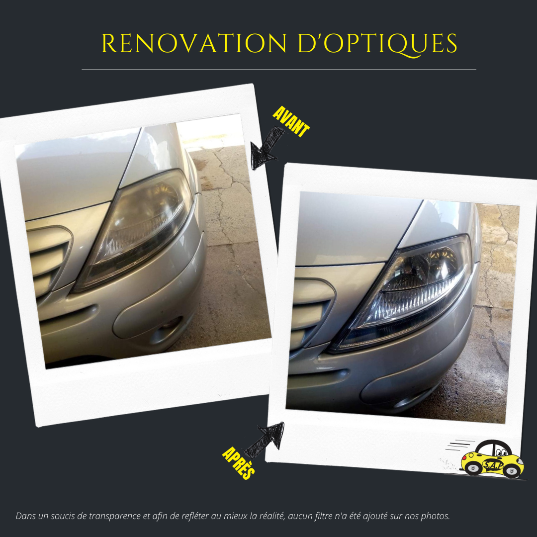 Rénovation d'optiques
