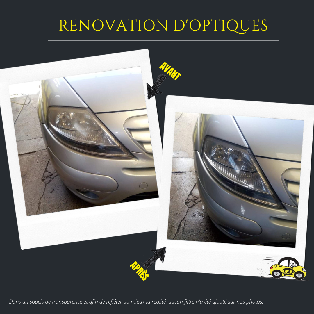 Rénovation d'optiques