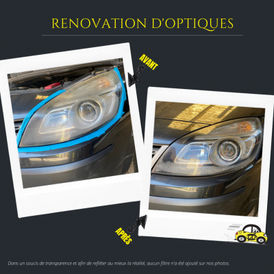 Rénovation d'optiques