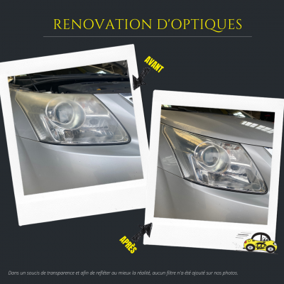 Rénovation d'optiques