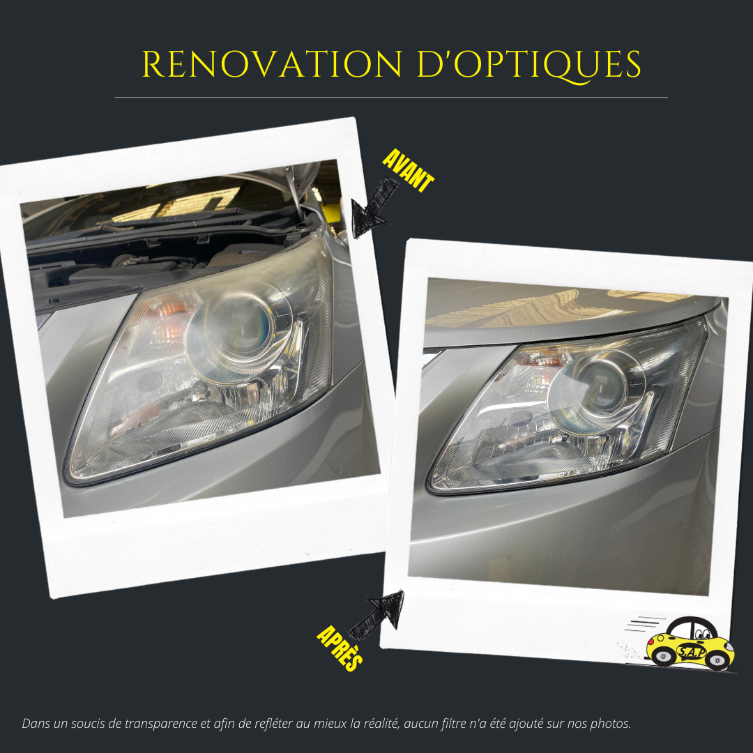 Rénovation d'optiques