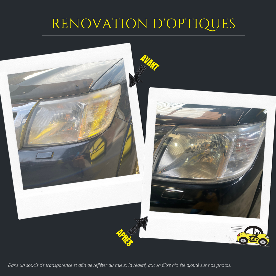 Rénovation d'optiques