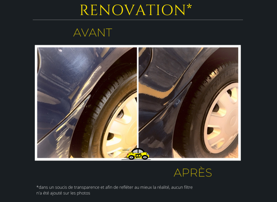  Avant/Après suppression transfert